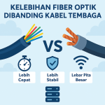 kelebihan-fiber-optik-dibanding-kabel-tembaga